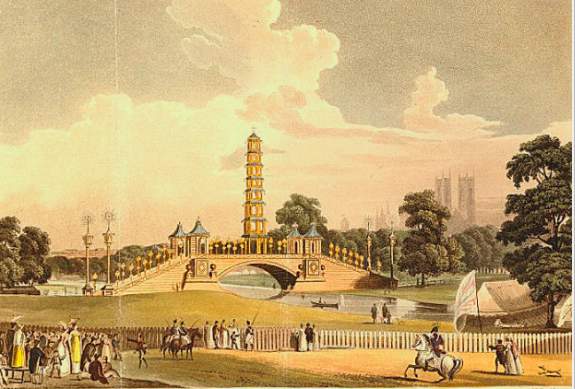 A Look at St. James's Park in London: Then and Now – Laurie